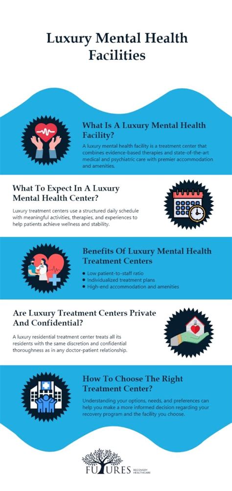What to Expect from a Luxury Mental Health .